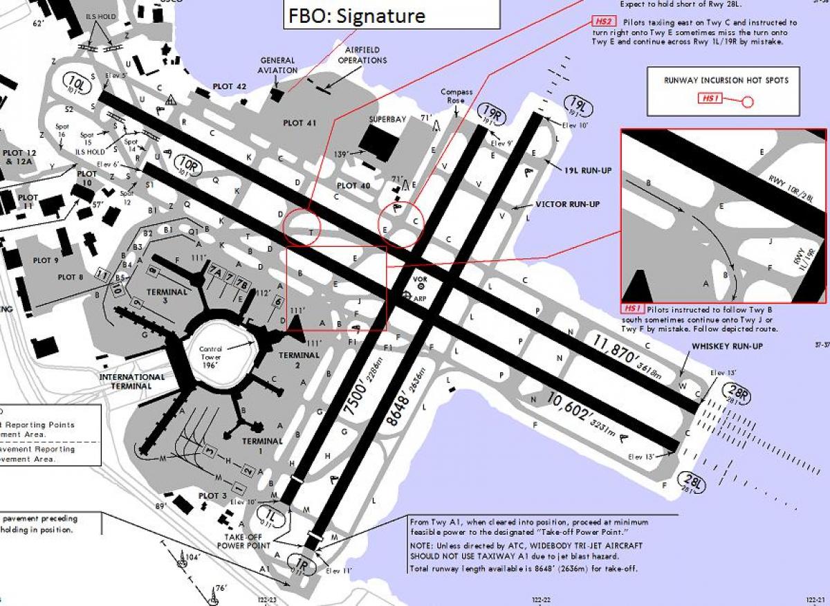 San Francisco airport runway kaart
